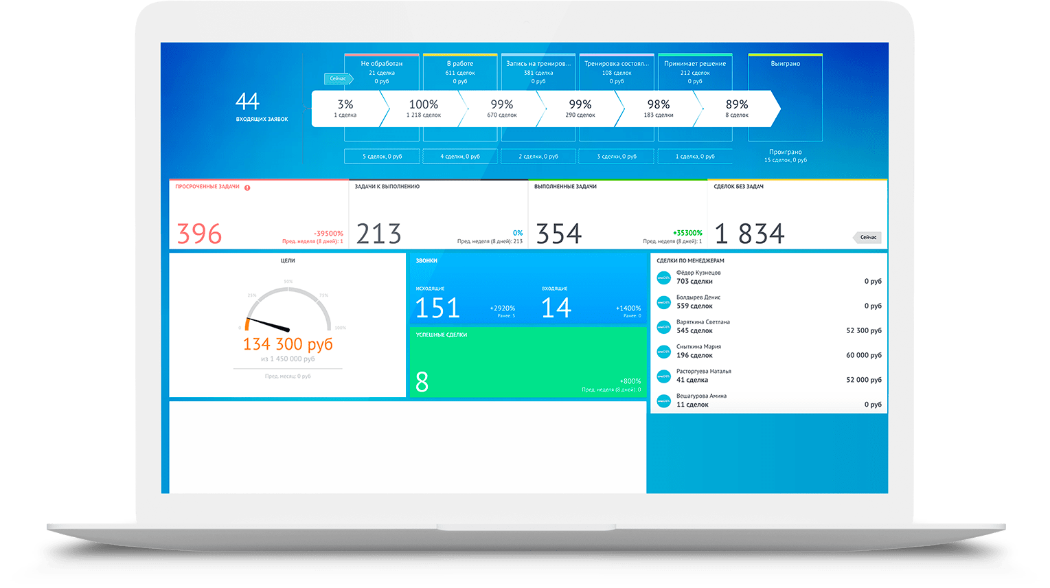 Амо срм почта. AMOCRM заявки. AMOCRM Интерфейс. АМО CRM. АМО СРМ Интерфейс.